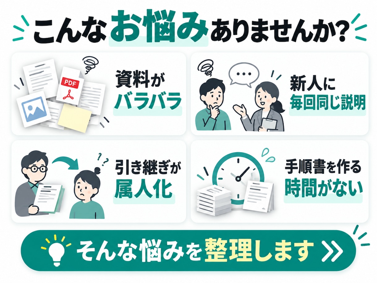 散らかった資料から業務マニュアルを作りますます メモ・PDF・画像を使える手順書に整理します イメージ2