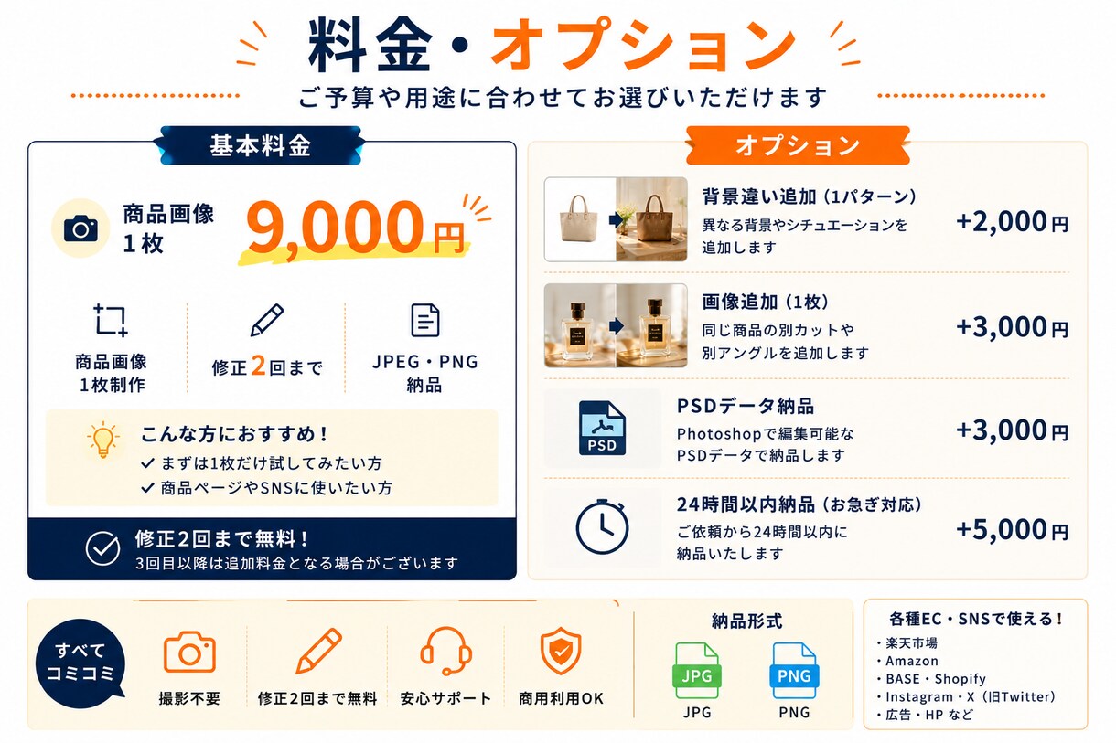 ECで目を引く商品画像を制作しますます 白背景の商品写真を広告レベルへ。 イメージ4