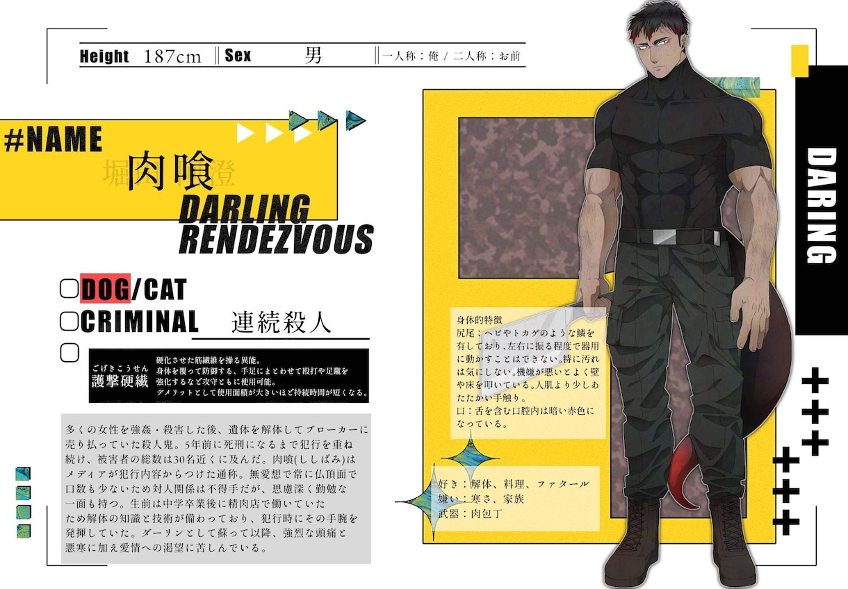 キャラクターシートの文章作成します 一次創作企画用のCS文章作成を代行します！ イメージ1