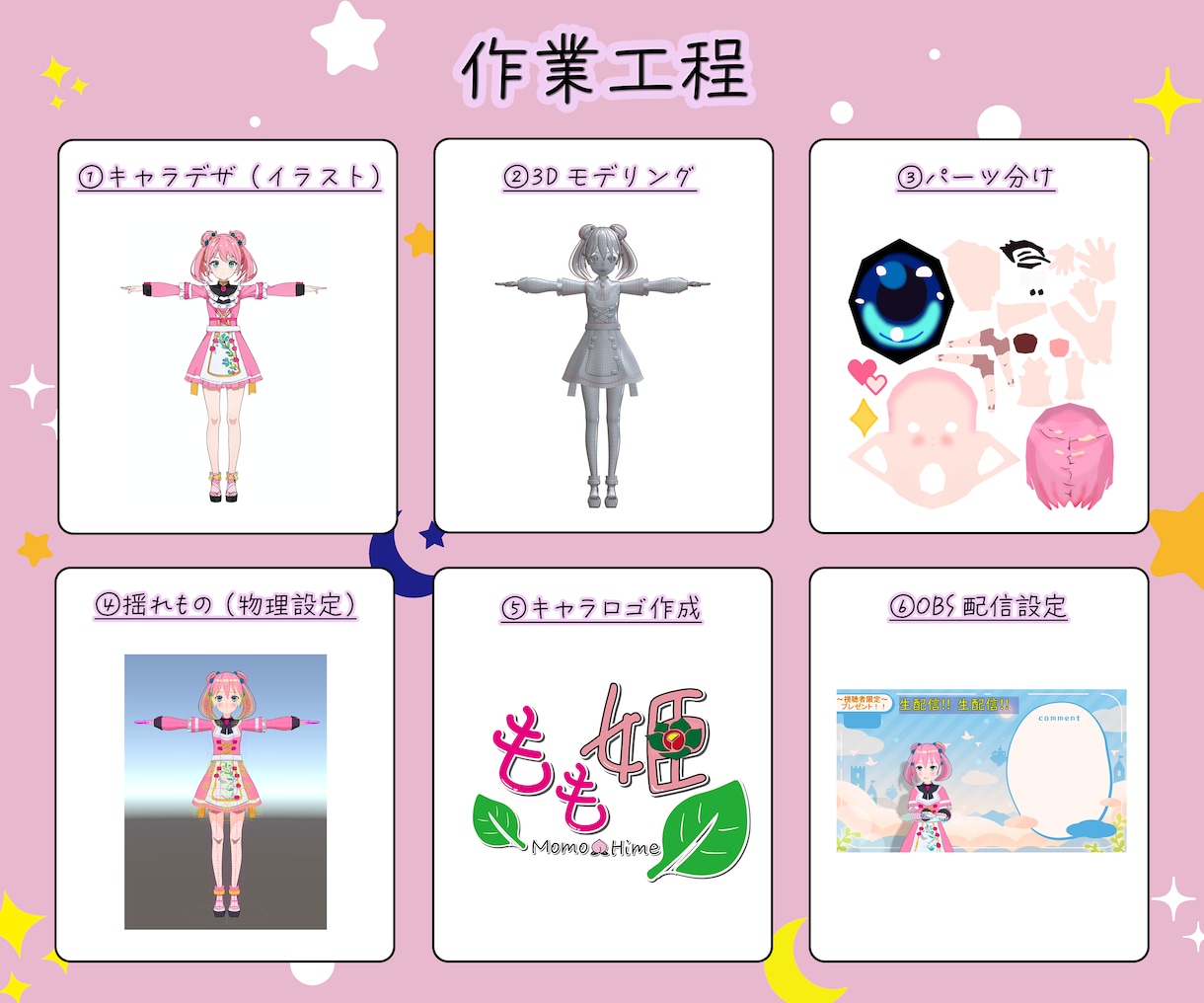コスパ最強！オリジナル3D VTuber創作します イラスト不要！ロゴ無料！OBSの配信設定まで一括で承ります！ イメージ5