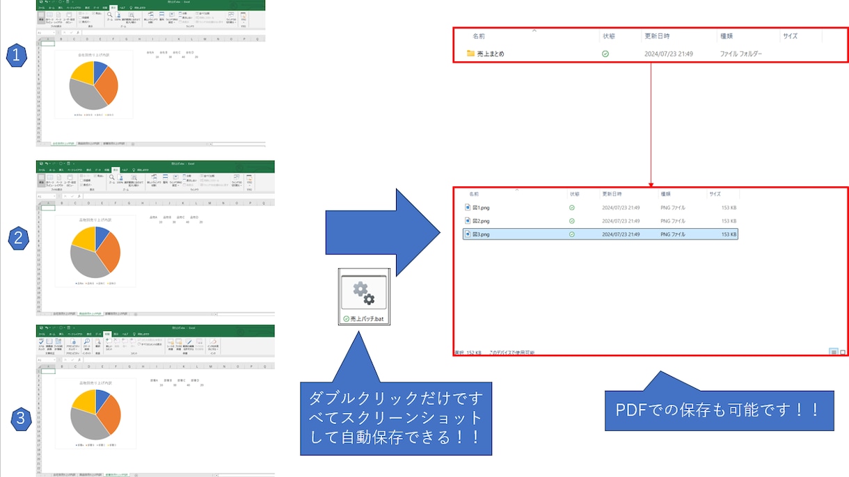 スクリーンショット自動化します 皆様とのコミュニケーションを大事にしております！ イメージ2