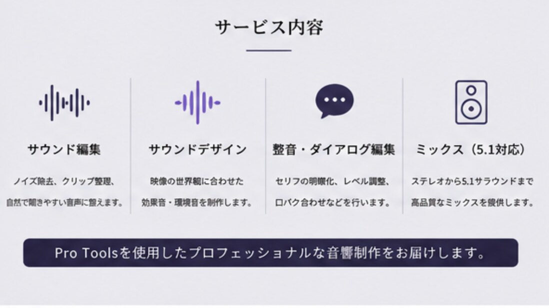 動画・映像・ポッドキャストの音声編集・MA承ります 映画品質の音声編集で、伝わる映像・音を仕上げます イメージ3