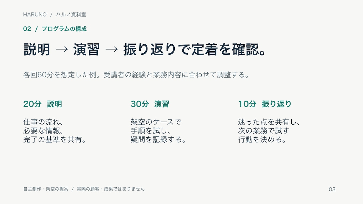 営業・研修資料5枚を編集できるパワポに整えます 原稿を整理してPPTXとPDFで納品・修正1回付き イメージ4