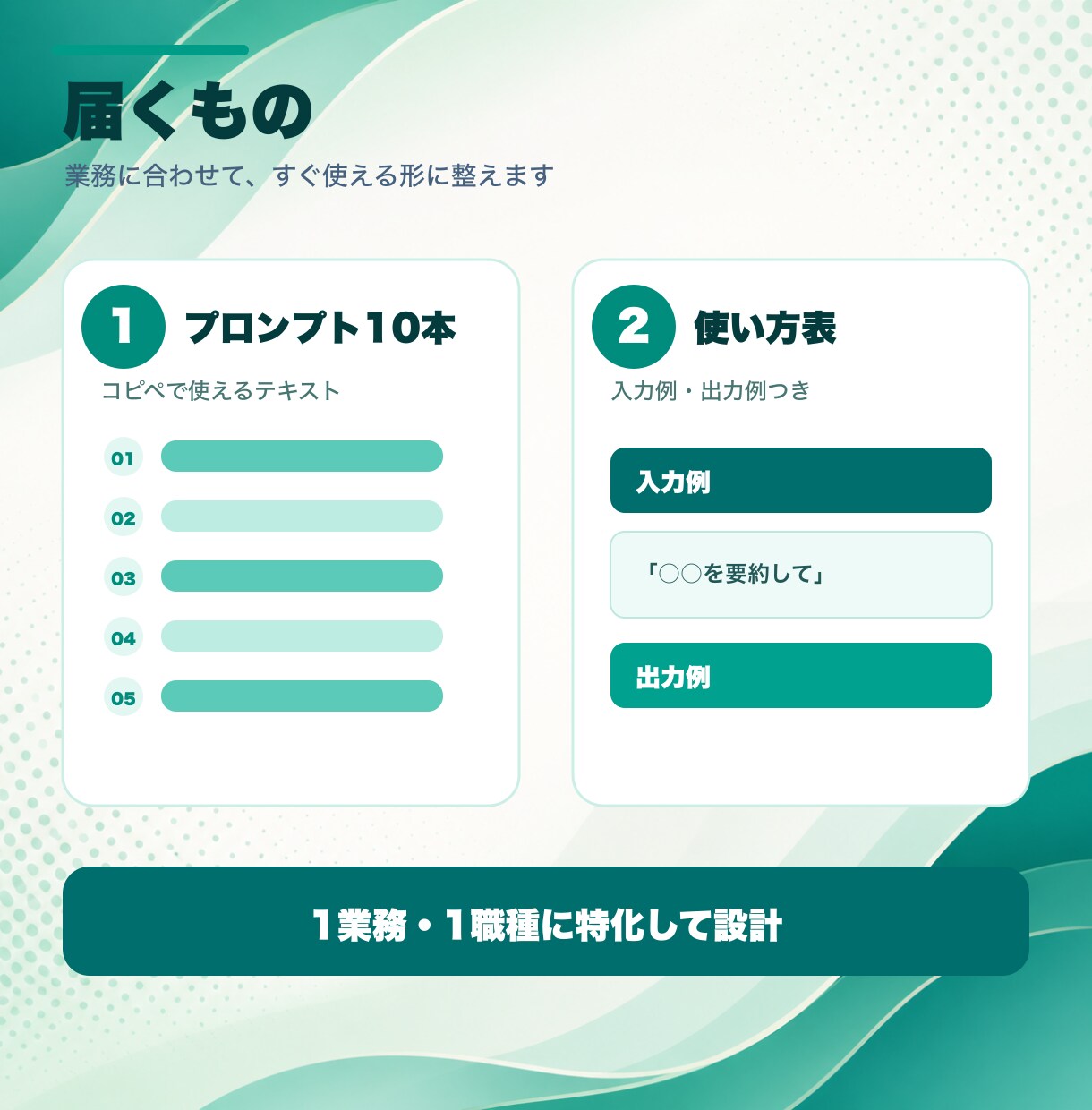 毎回書き直すAI指示文、業務特化10本にします コピペで使える業務専用プロンプト、入力例つきで納品 イメージ2