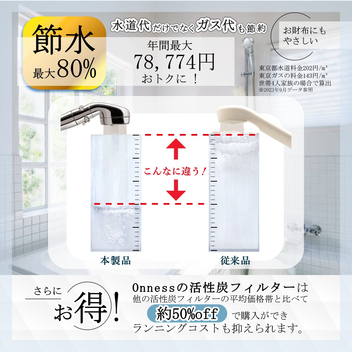 EC用（アマゾン・楽天等）・HPの商品画像作ります ビジュアルで商品の魅力や情報を訴求！バナーやヘッダーも◎ イメージ8