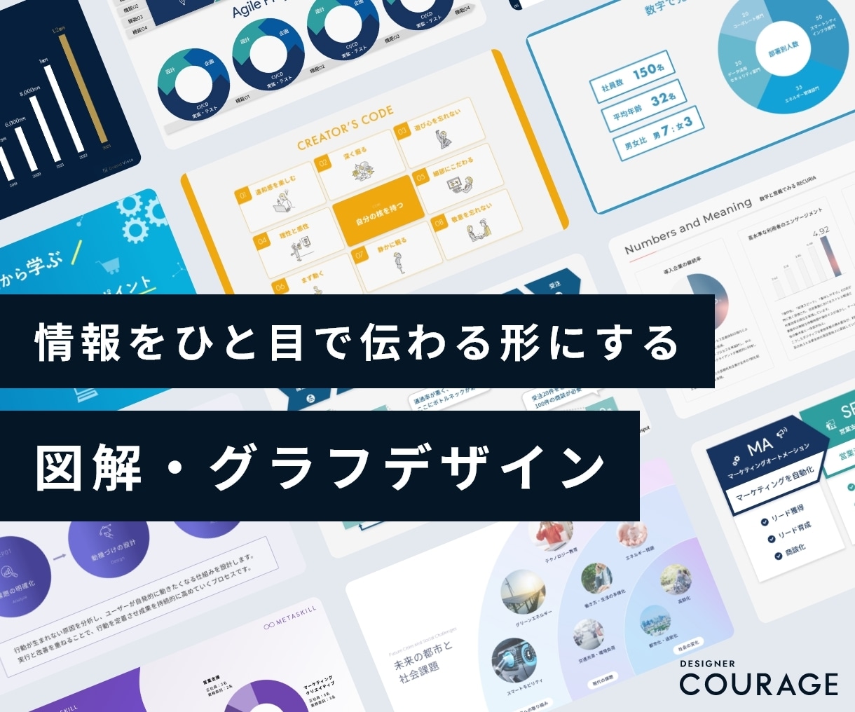 わかりやすいデザインのグラフ・図解画像を作成します わかりやすい、つたわりやすいグラフ・図解画像を作成します イメージ1