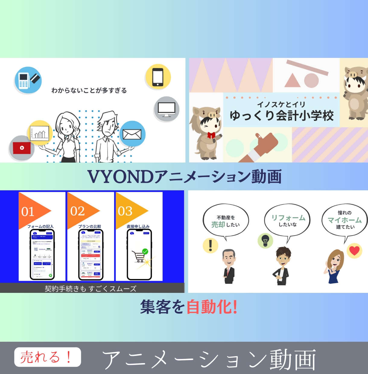 アニメーション動画を作成します VYONDを使った広告用動画を承ります イメージ1