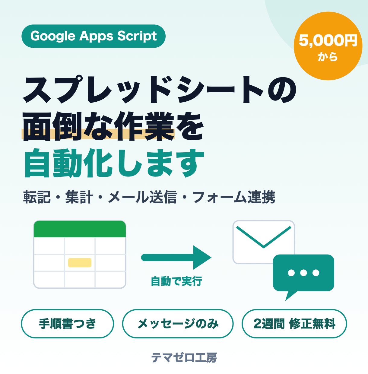 GASでスプレッドシートの面倒な作業を自動化します 転記・集計・メール送信を自動化｜手順書つきで安心 イメージ1