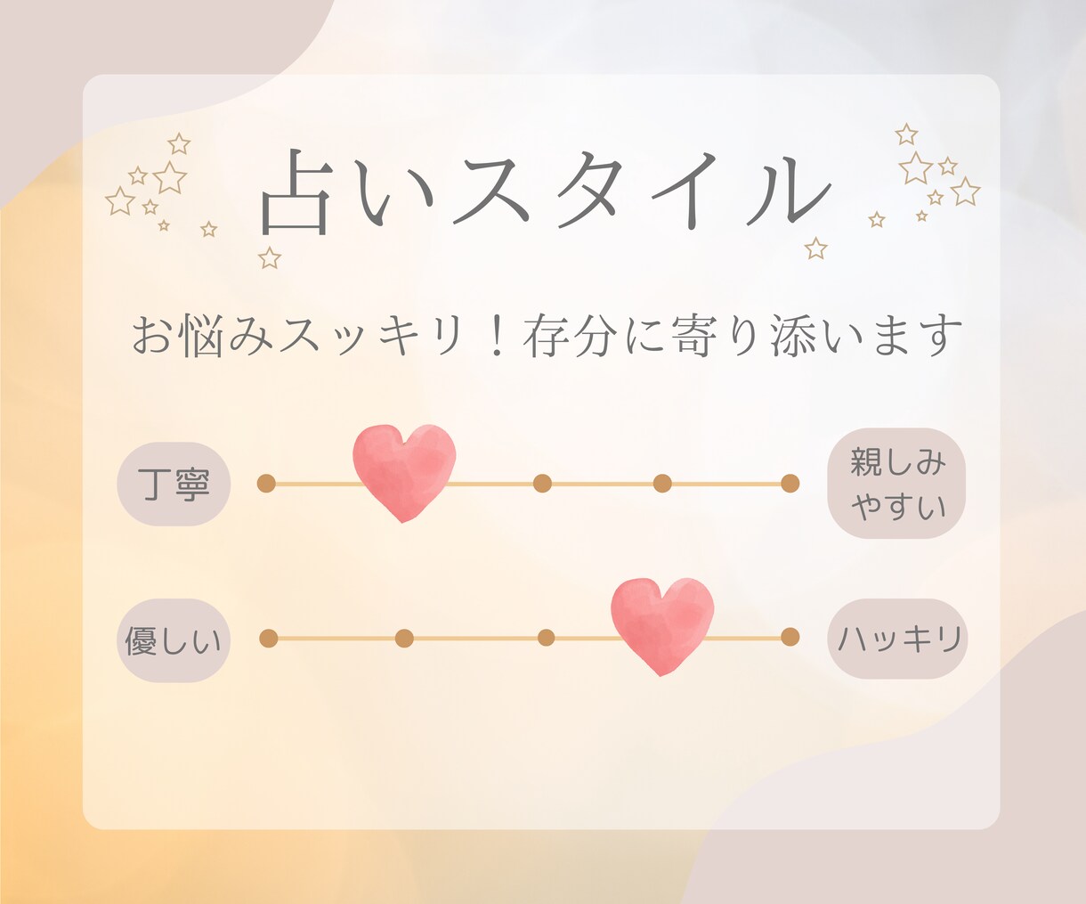開運10項目おみくじ&天然石開運ヒーリング届けます 1ヶ月のテーマ&運勢鑑定書✨厄を落として2026のお迎え✨ イメージ4