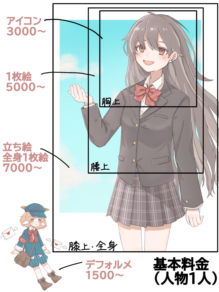 アイコンなどイラストのご依頼受け付けます かわいい女の子や男の子のイラスト描きます！ご相談御気軽に！ イメージ2