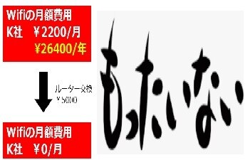 WiFiルータで節約したい方!アドバイスします レンタル\0になる方法お教えします イメージ1
