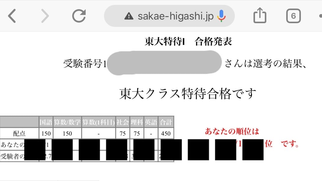 中学受験弱点補強、学力向上をアドバイスします 大手塾では普通の回答しか得られなかったため新たに提案します イメージ1