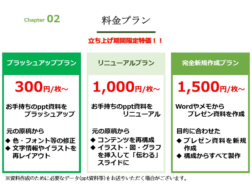 パワポスライドをブラッシュアップ/新規作成します 「伝わる」スライドに生まれ変わります！ イメージ4