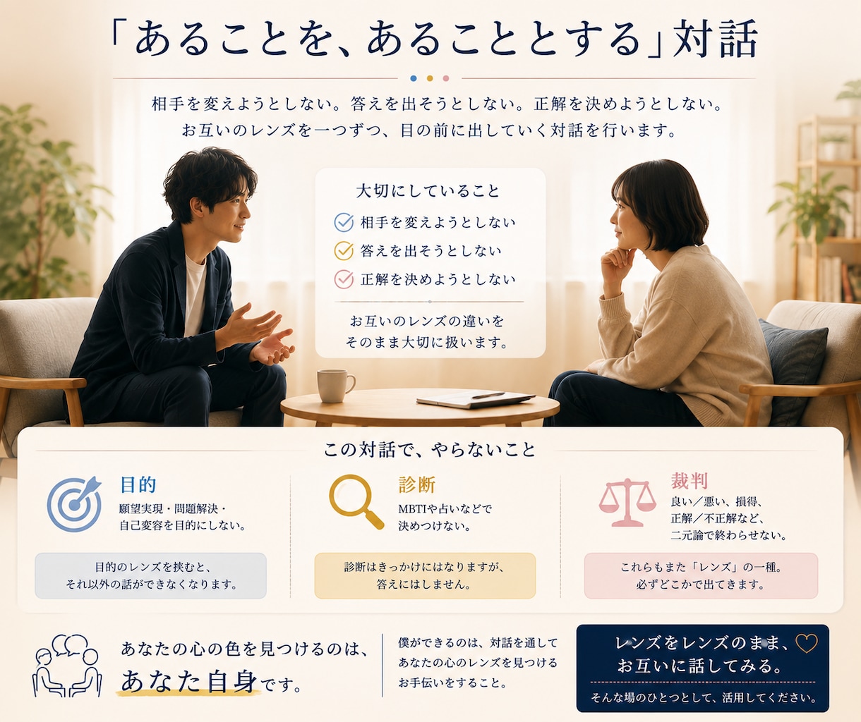 あなたの心の色を見つけます 心のレンズを外しても、心の色は見えません。 イメージ3