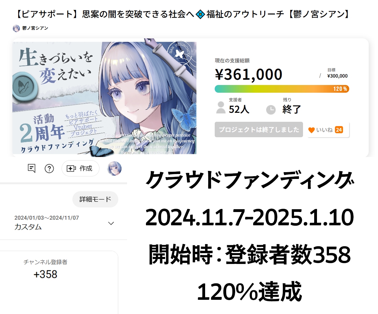 特化系Vtuberさんの魅力、サポートします 収益化前クラファン120％!?現役特化系Vがアドバイス イメージ2