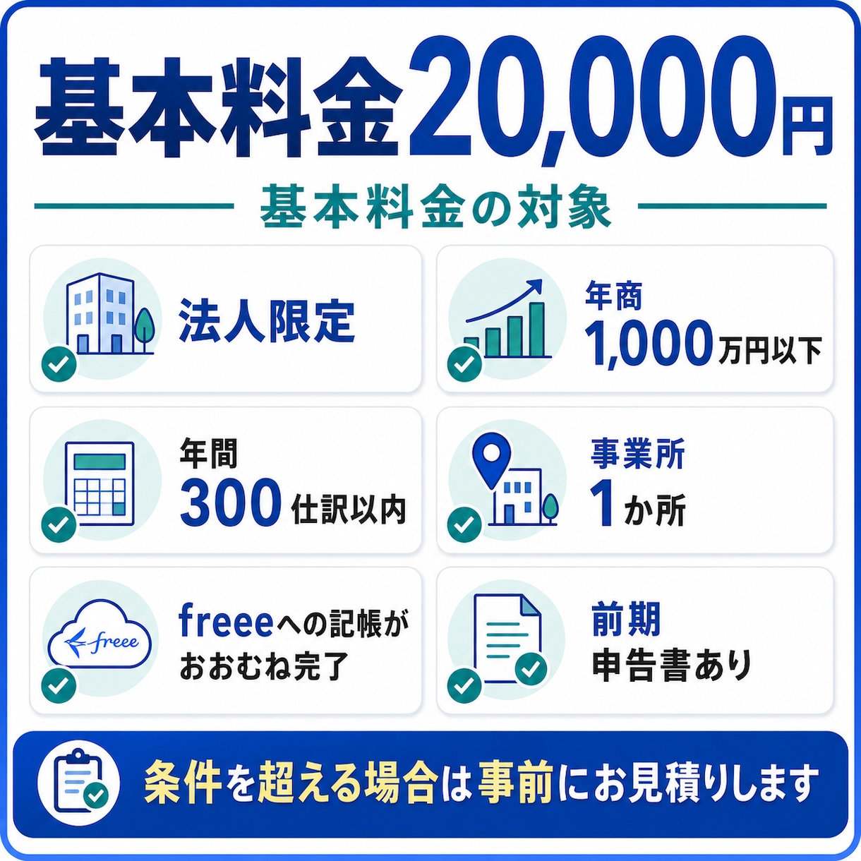 freee法人の決算前診断を行います 申告前の異常残高と修正項目を税理士が見える化 イメージ6