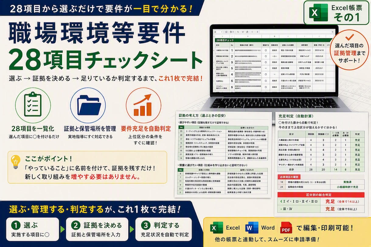 障害者GH処遇改善加算の手順書と帳票7点を渡します 令和8年6月改正対応。新規でも上位区分を狙う手順書と帳票7点 イメージ3