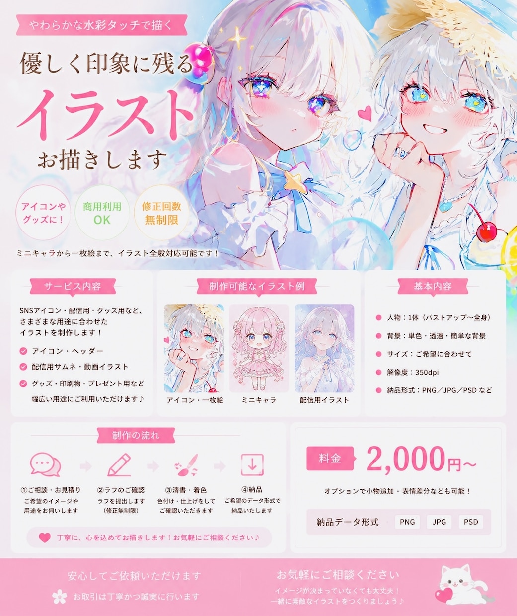 あなたが求める可愛い系イラスト描きます ココナラ初心者のため、何でも経験させてください！ イメージ1