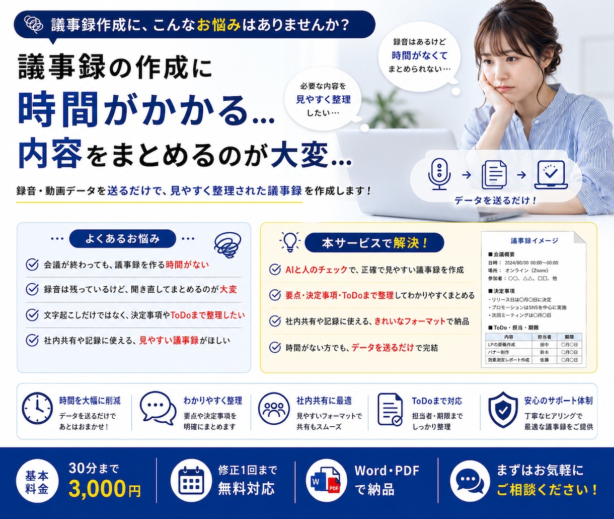 録音データから見やすい議事録を作成します 音声を送るだけ。要点・決定事項・ToDoまで整理 イメージ2
