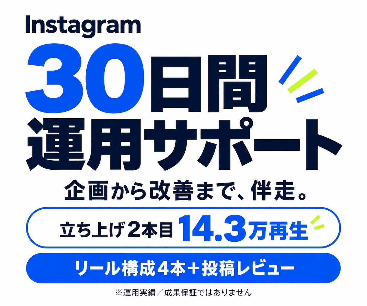 インスタの企画と運用改善を30日支援します 2本目14.3万再生の運用者がリール構成4本から伴走 イメージ1