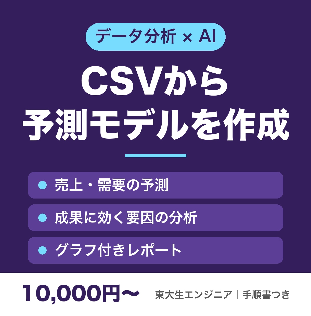 CSVデータから予測モデルと分析レポートを作ります 売上・解約の予測とグラフ付きレポートを分かりやすく イメージ1