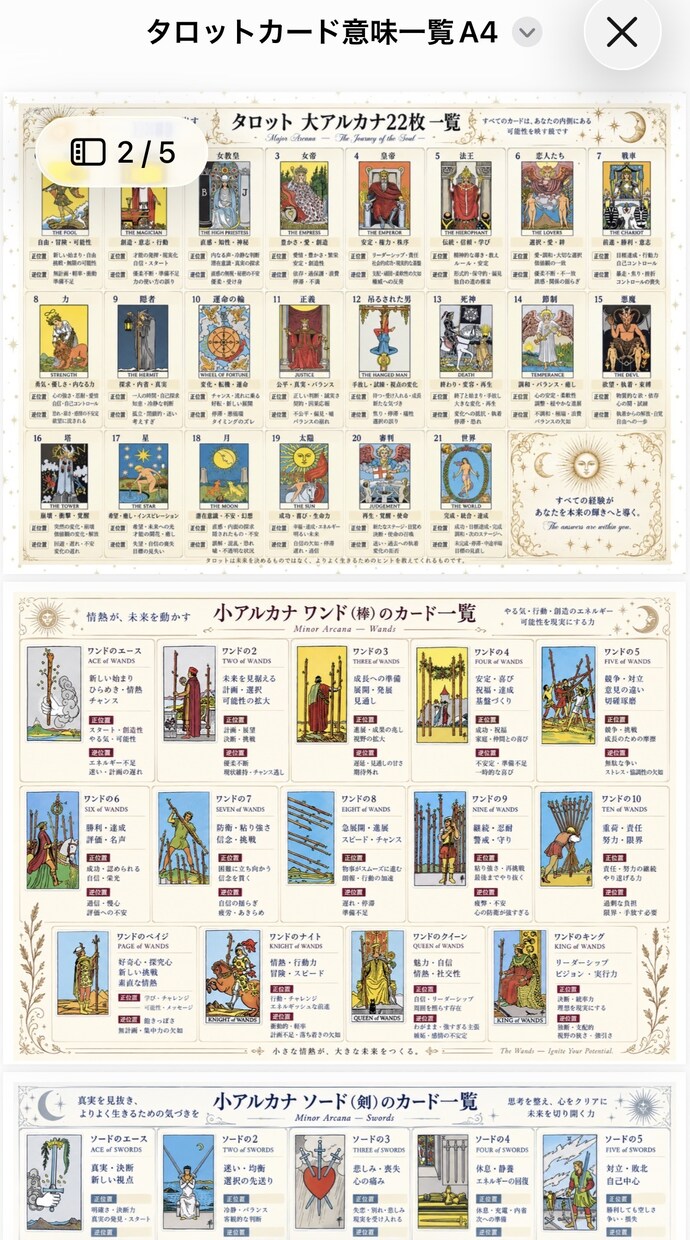 タロット完全3点セット｜自分で占えるようになります 【商用OK】PDF教材｜運勢・恋の本音がカード1枚から読める イメージ6