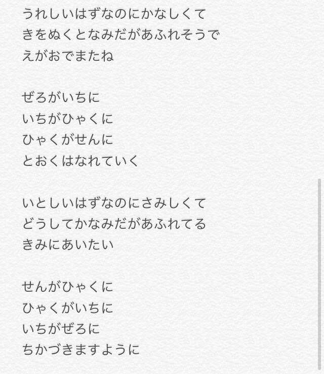 作詞します 楽曲制作のお手伝いをさせてください。 イメージ3