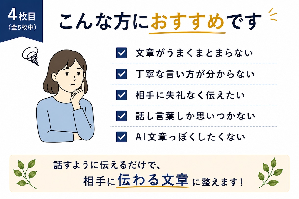 あなたの考えを伝わる文章に整理します 箇条書きや話し言葉から伝わる文章を作成します イメージ4