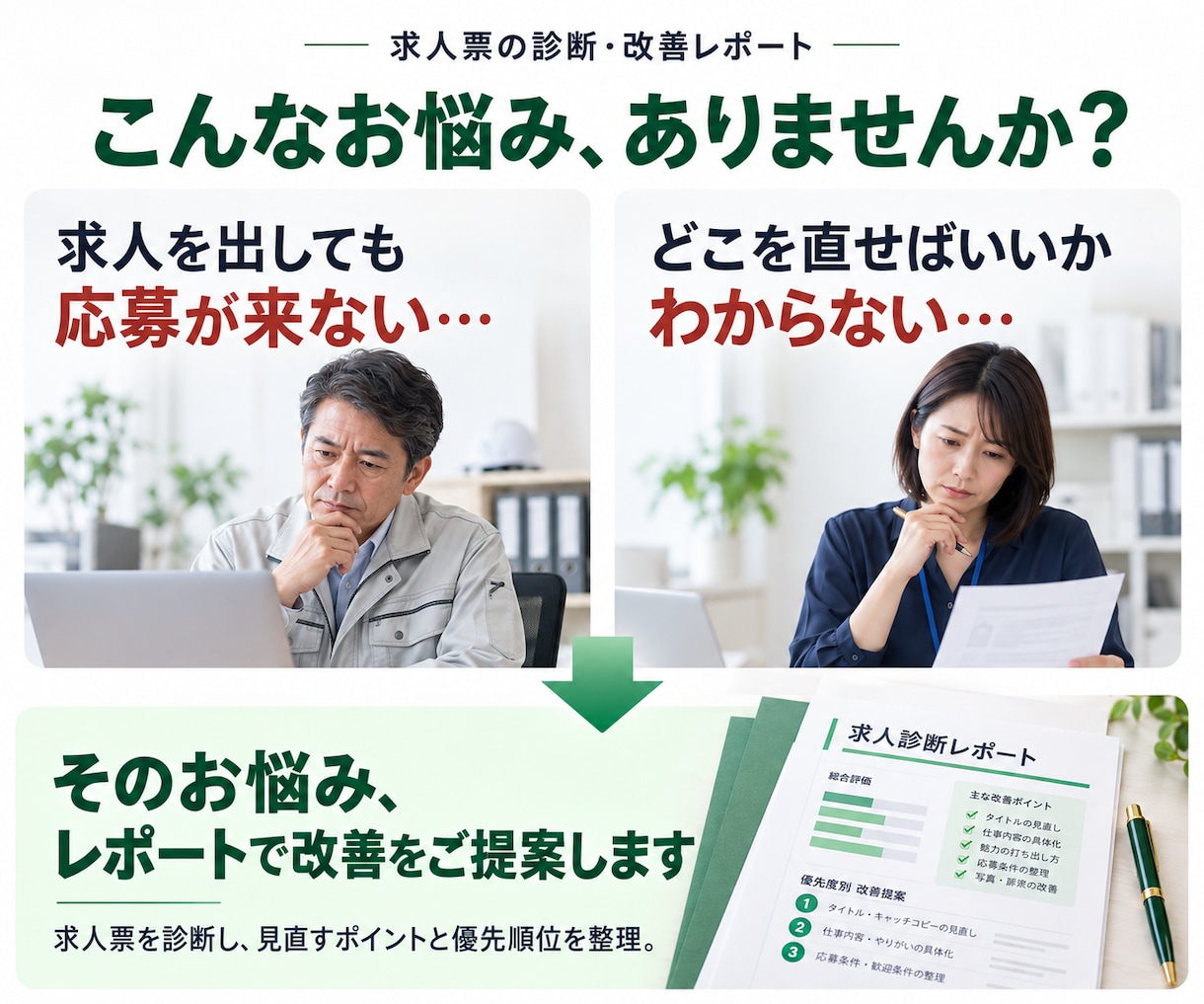建設業メイン◇求人票を診断し、改善点をまとめます 建設業経験・採用業務どちらも経験している担当者が対応します イメージ2