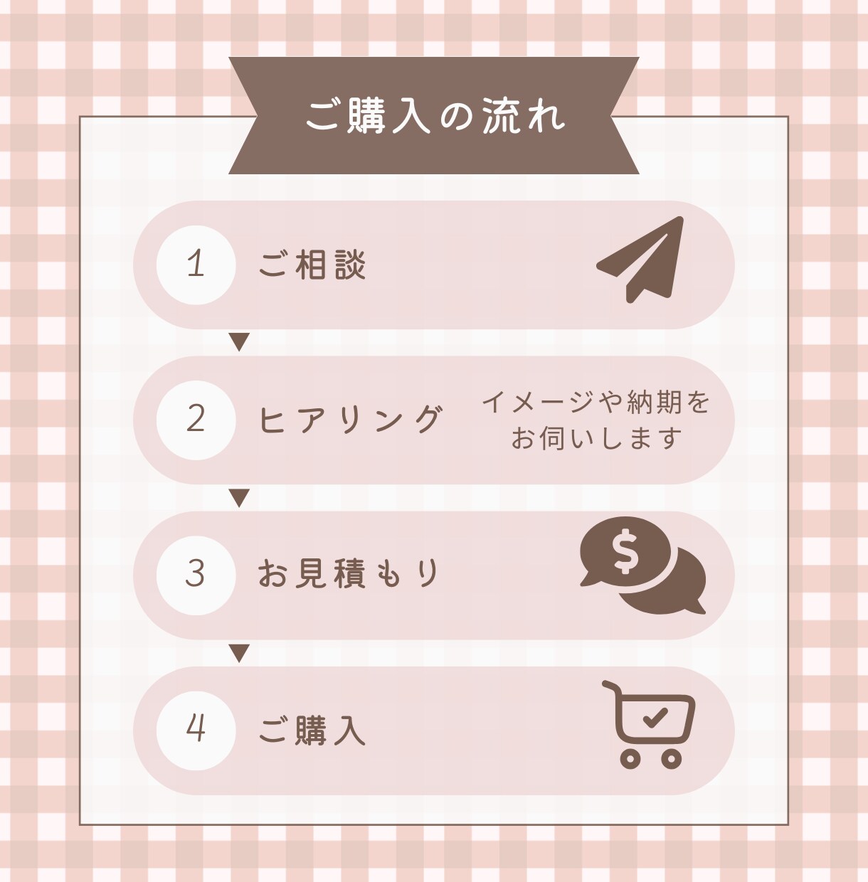 お求めの画像を制作いたします 理想のオリジナル画像を女性デザイナーが叶えます！ イメージ4