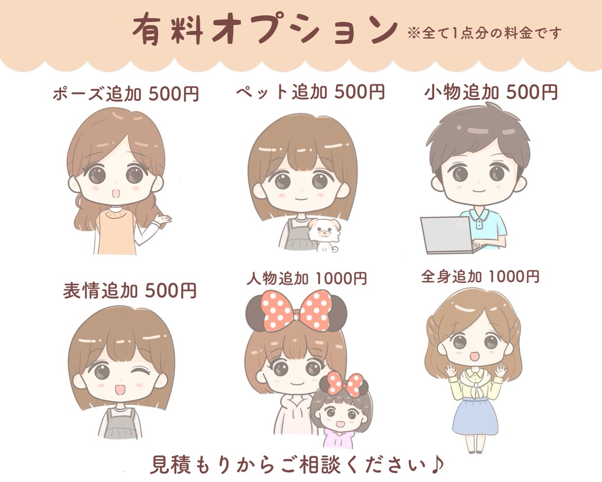選べる表情６点◎ゆるかわイラスト描きます 【５名様限定価格】 SNS、インスタ、ブログなどにおすすめ♪ イメージ5