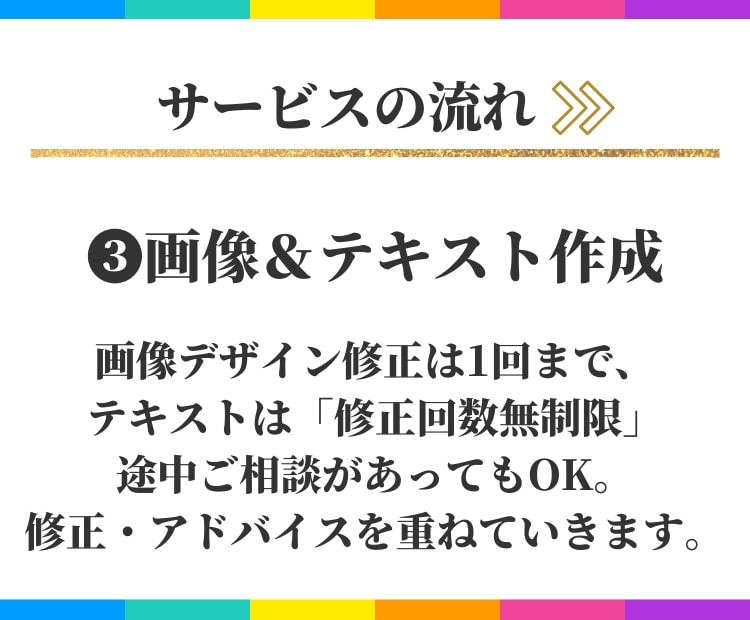 丸投げOK！ココナラサービスページを丸ごと作ります サービスを売りたいけどめんどくさい…出品ページ丸ごとお任せ！ イメージ5