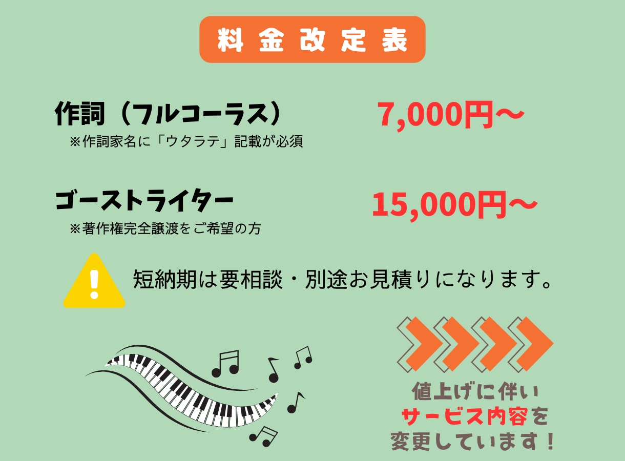 経験豊富な作詞家があなたの希望に寄り添います ボカロ音源で譜割もサポート！曲作りがスムーズに進む歌詞制作 イメージ2