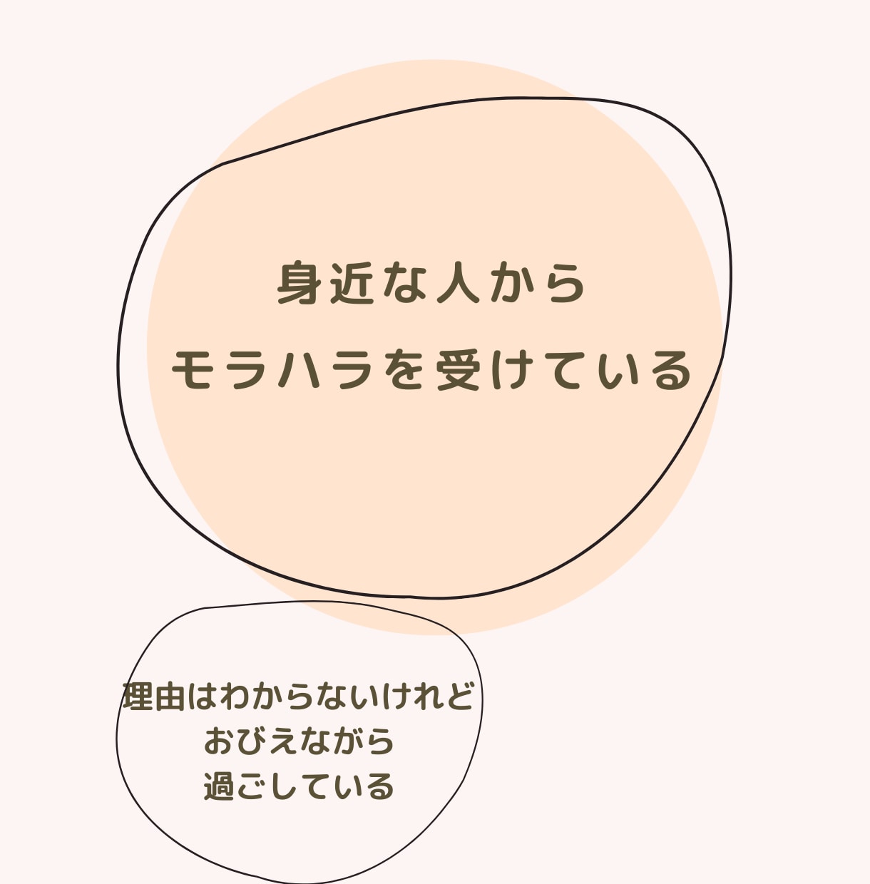 もう頑張れないと思うときに。寄り添ってお聴きします 現役電話カウンセラー　いじめ　モラハラ、パワハラの悩みも イメージ4