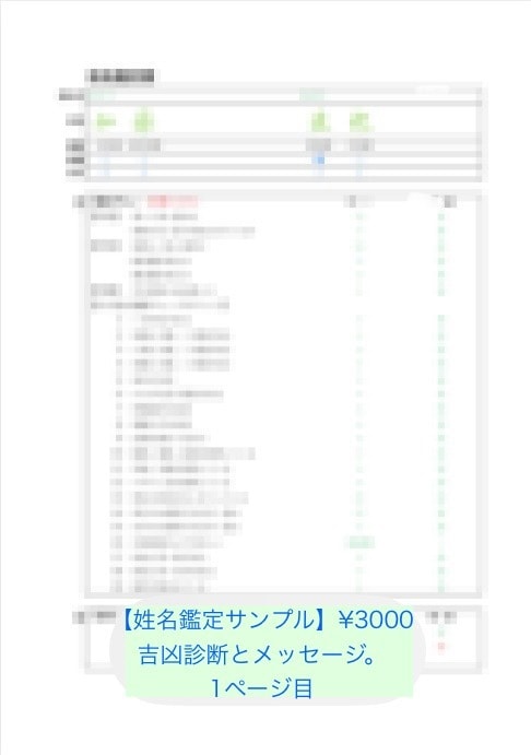 姓名鑑定・引越し鑑定（他・九星気学鑑定）を致します 気学に沿った鑑定及び命名です、方位取りもご相談下さい。 イメージ2