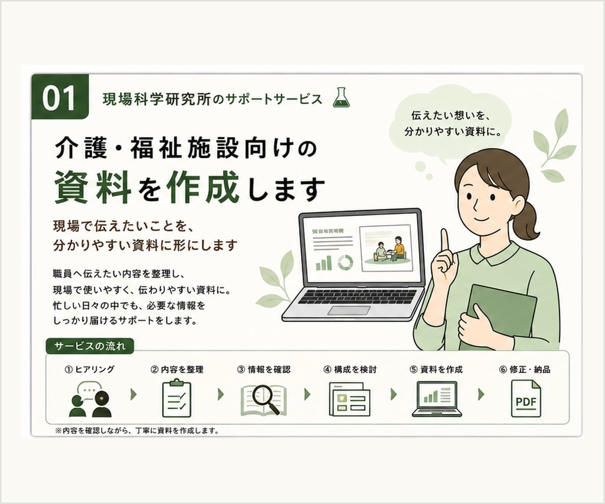 現場で伝えたいことを、分かりやすい資料に形にします 現場で伝えたいことを、分かりやすい資料に形にします イメージ1