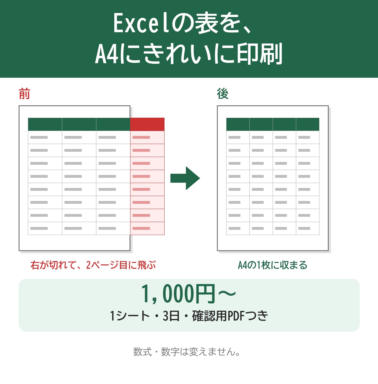 Excelの表をA4で印刷できる形に整えます 右が切れる、2枚に分かれる表をA4に収めます イメージ1