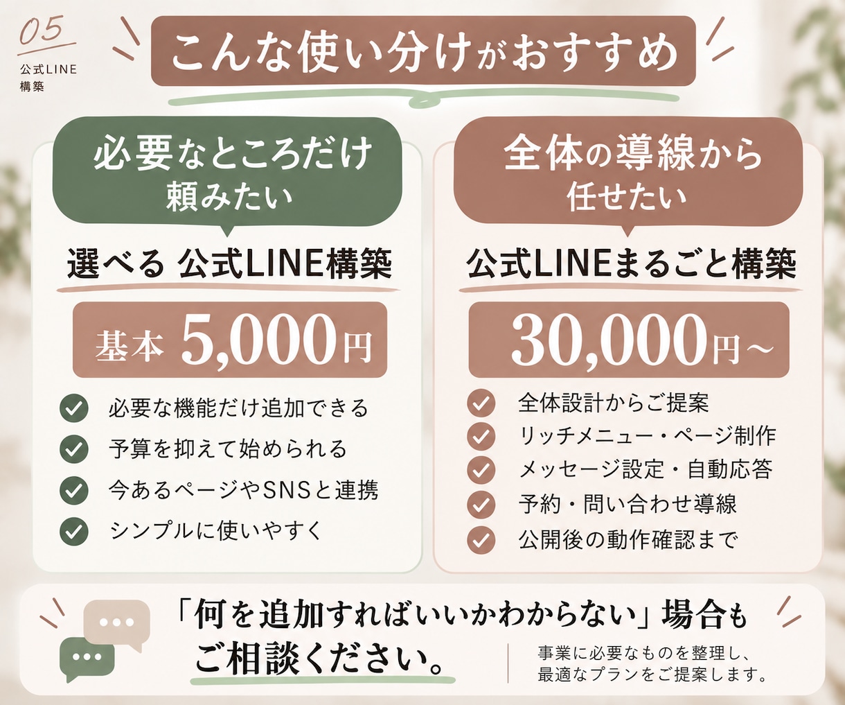 必要なところだけ選べる公式LINE構築をします 全部はいらない方へ。必要な設定・制作だけお任せ イメージ5