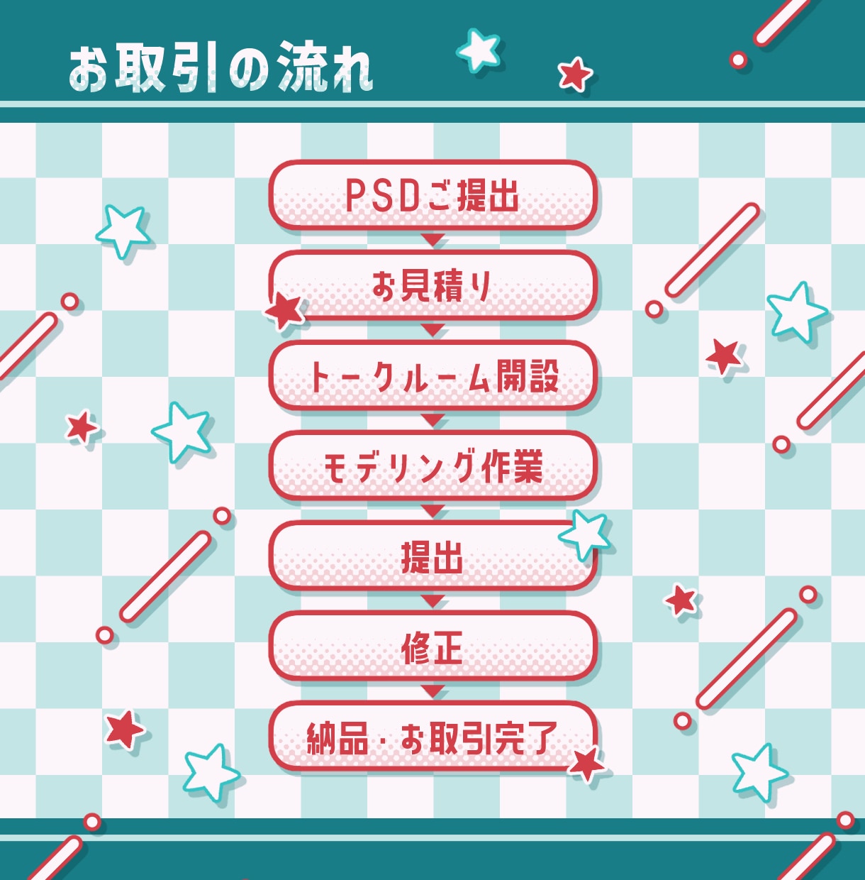 最短1週間で高可動Live2D制作します 最短1週間で“動いて映える”Live2Dモデルを制作します イメージ4