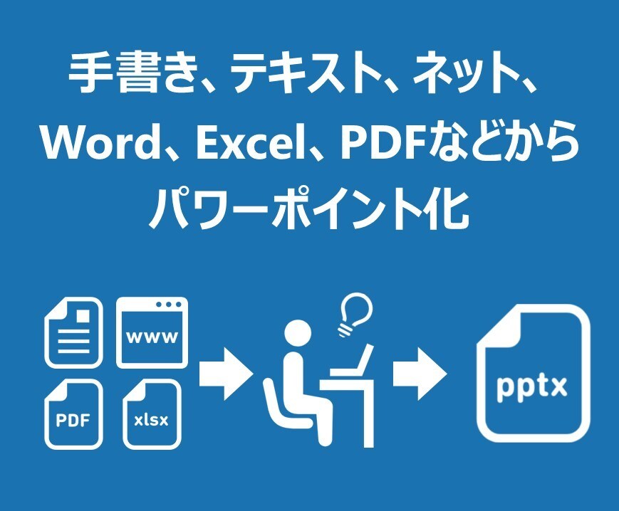 あなたの資料をクオリティアップします 手書きメモもOK！構成案をもらってパワポデータに仕上げます。 イメージ2