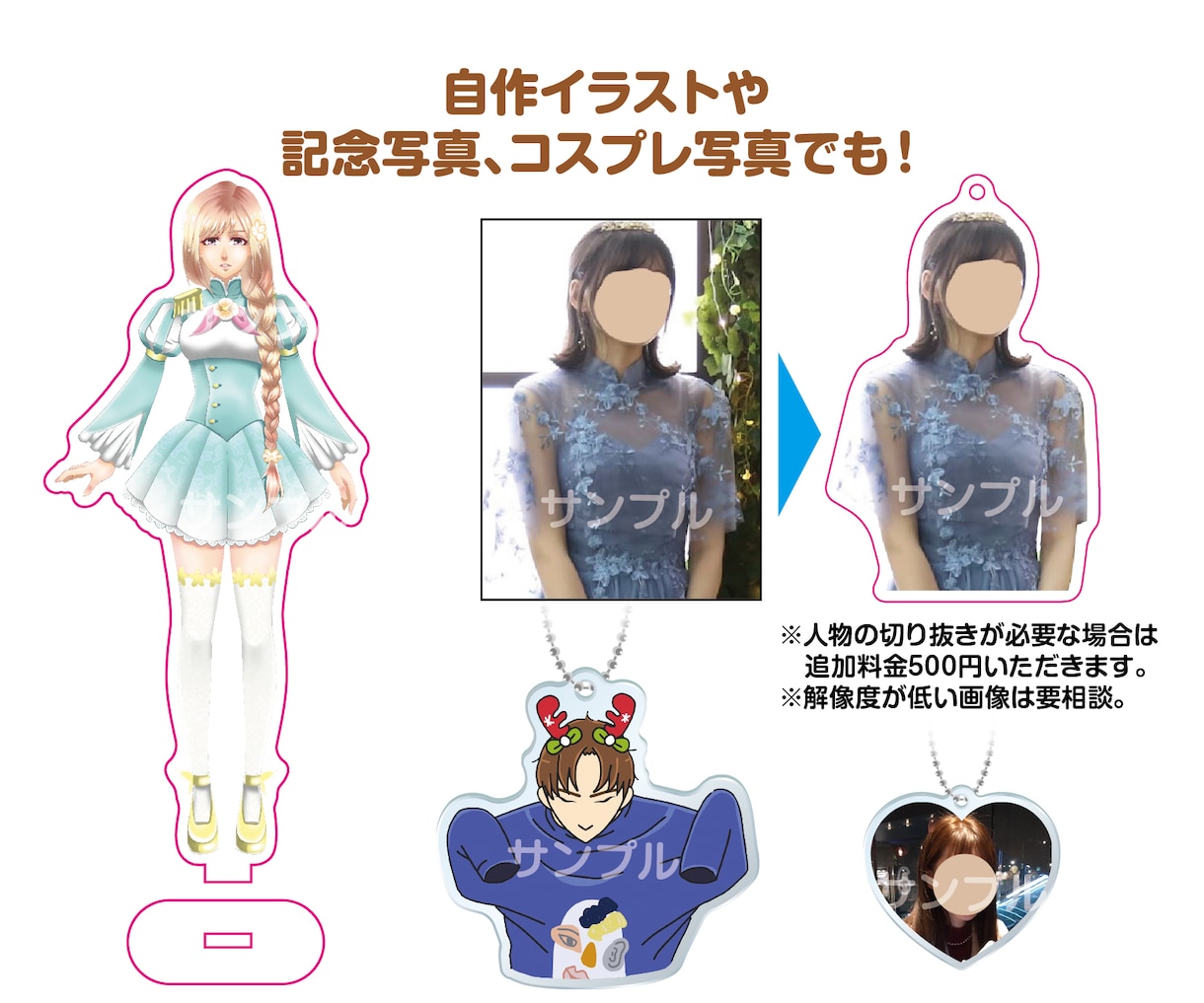 カットラインが必要なグッズの入稿データ作成します アクキー・アクスタ・アクリルジオラマ・ステッカーなど イメージ2