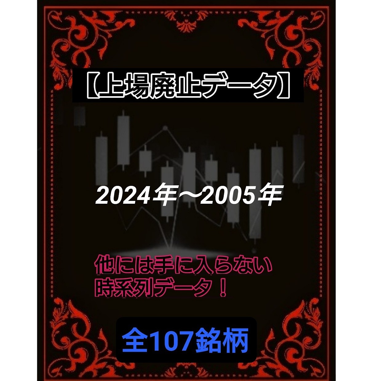 上場廃止銘柄 全107銘柄株価データ  販売します ― 市場から消えた銘柄にこそ、学ぶべき値動きがある ― イメージ1