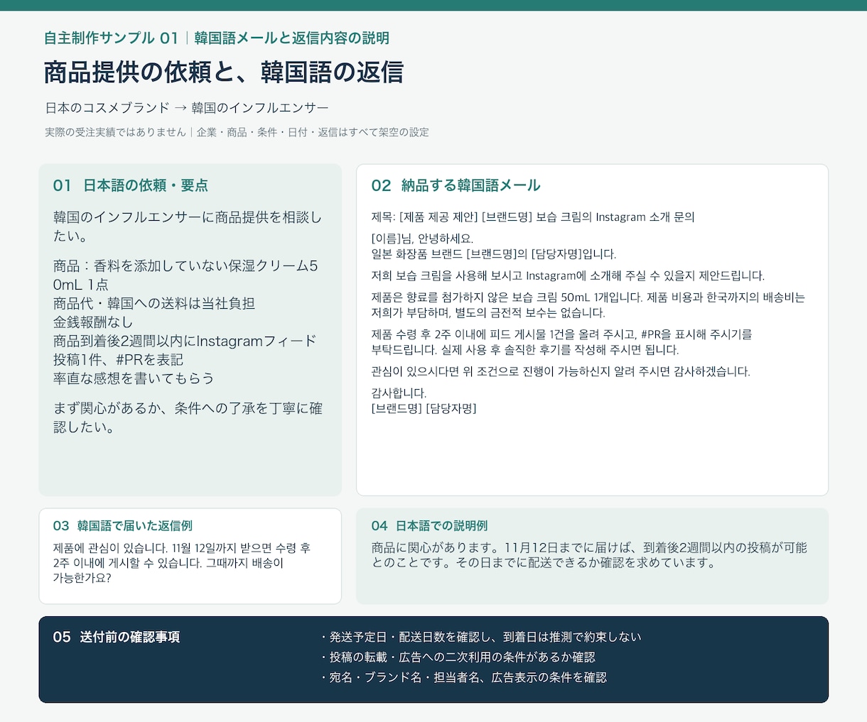 韓国語メールを作成し返信も日本語で説明します 同じ会社・同じ相談のやり取りが終わるまで対応 イメージ3
