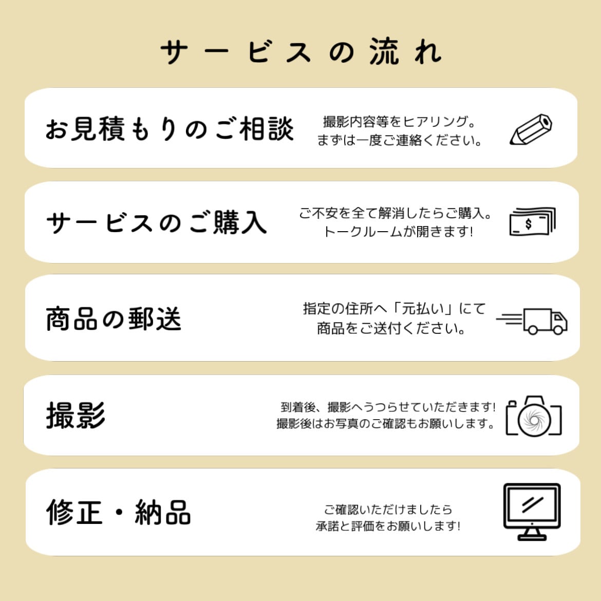 格安 | EC運営目線で売れる商品写真を撮影します 現役＆業界歴10年！アパレル運営するスタッフがノウハウ活用 イメージ2
