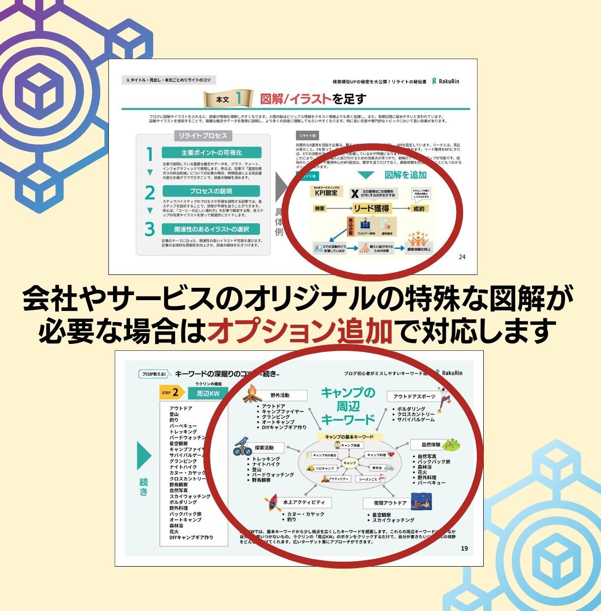 企業の「サービス紹介資料」を作成します 見やすく・伝わる・印象に残る！営業・商談に強いサービス資料 イメージ8