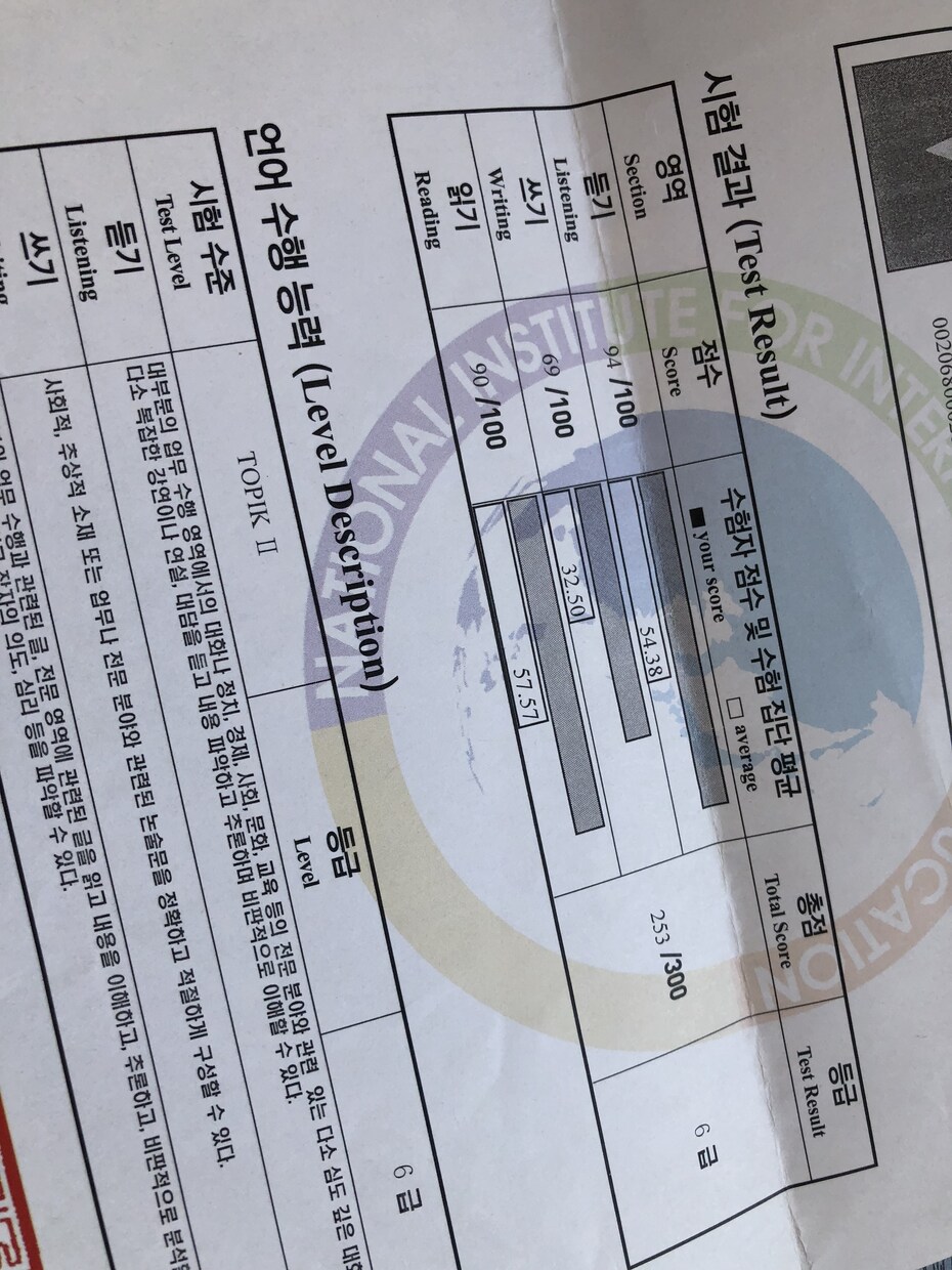 5年間やる気を持続させる奇跡の言葉が手に入ります ☆今のままではダメだと考えているあなたへ イメージ2