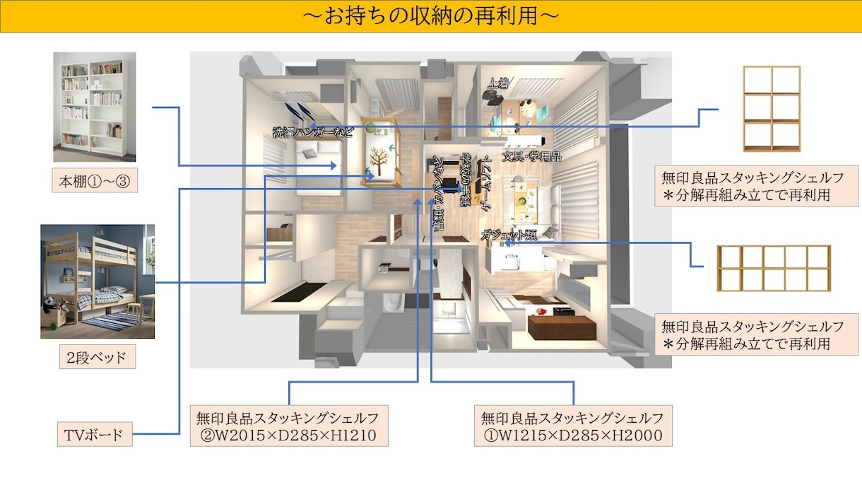 家具選びや配置で失敗しない部屋づくりをします 完成イメージ付きで家具から小物・観葉植物までご提案 イメージ6