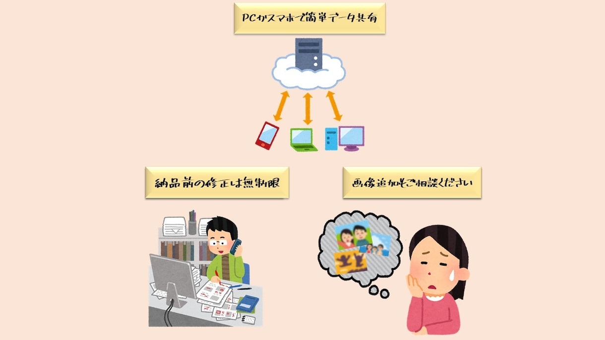 ポップでかわいい結婚式用オープニング動画作ります ウェディングオープニングムービーDVD無料で郵送致します イメージ1