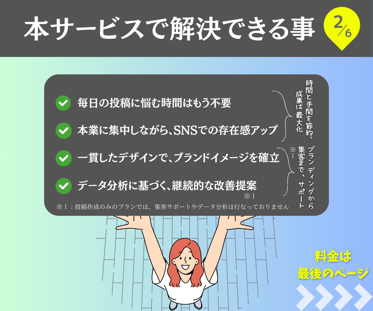Instagramの投稿用画像作成します 訴求力のあるフィードで『選ばれる理由』をご支援します イメージ3