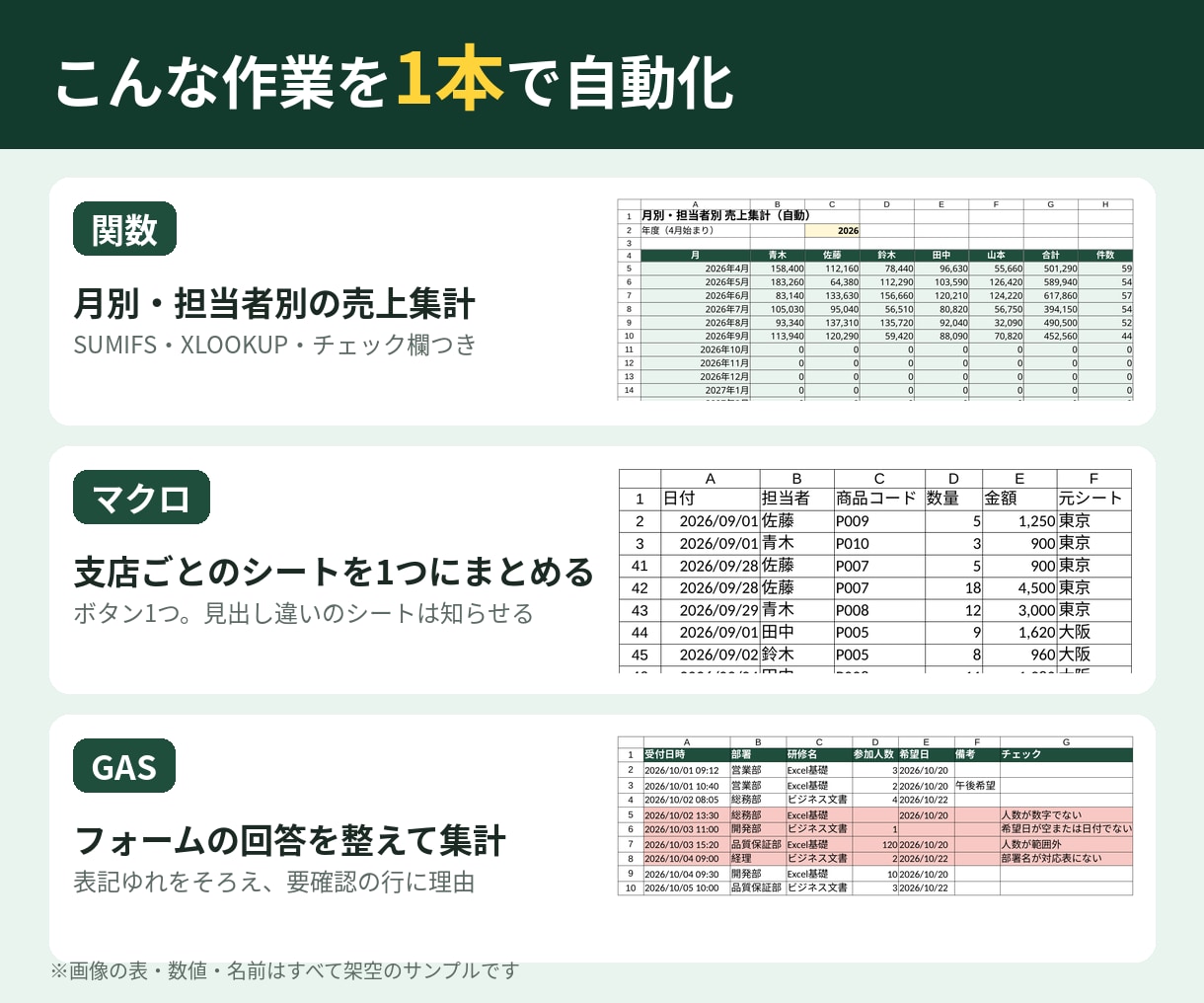 Excel関数・マクロ・GASで作業を自動化します 1作業3,000円｜購入前に要件確認・コードは全開示 イメージ2